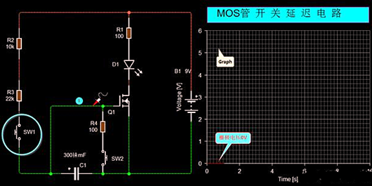 MOS管 電路 開(kāi)啟