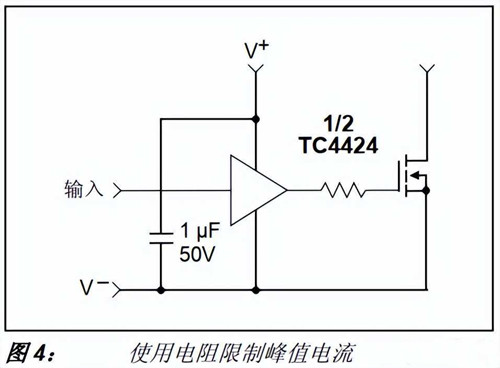 MOSFET驅(qū)動器 配置