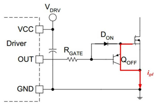 MOSFET 驅(qū)動(dòng)電阻