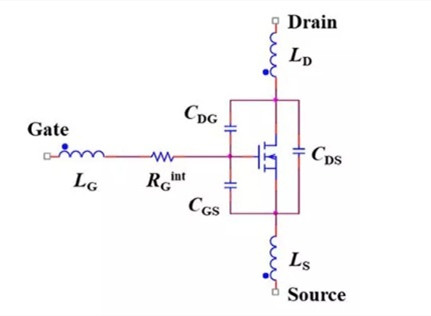 SiC MOSFET SPICE模型