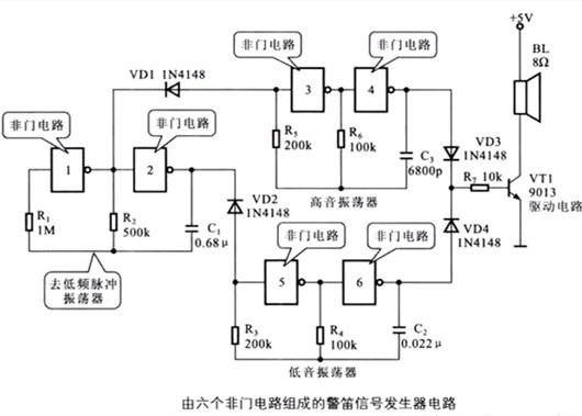 邏輯門電路