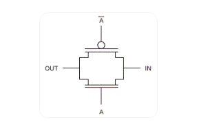 傳輸門,傳輸門電路圖