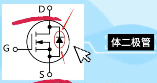 mos管體二極管方向