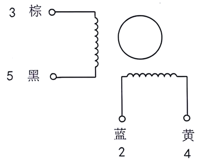 全橋驅(qū)動(dòng)步進(jìn)電機(jī)