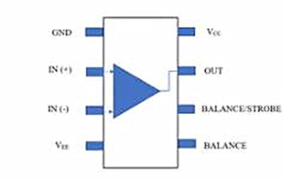 LM311比較器