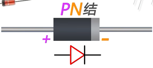 二極管電流方向