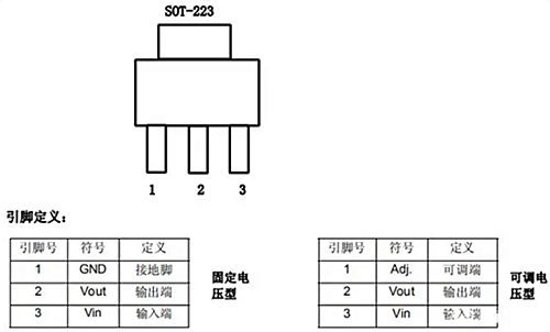 AMS1117-3.3