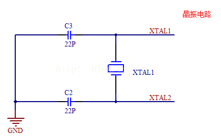 單片機(jī)最小系統(tǒng)