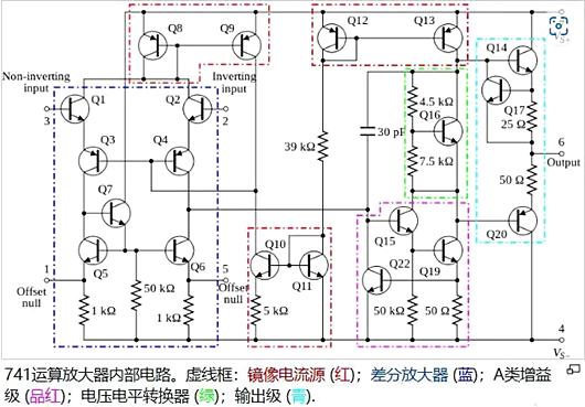 運(yùn)算放大器 電路圖 結(jié)構(gòu)原理