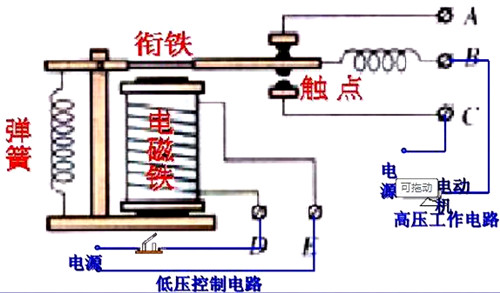 繼電器電路圖 原理圖 接線圖