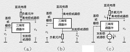 場效應(yīng)管 BJT放大電路