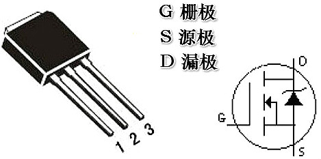 MOS管 G極,S極,D極