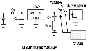 線性穩(wěn)壓器