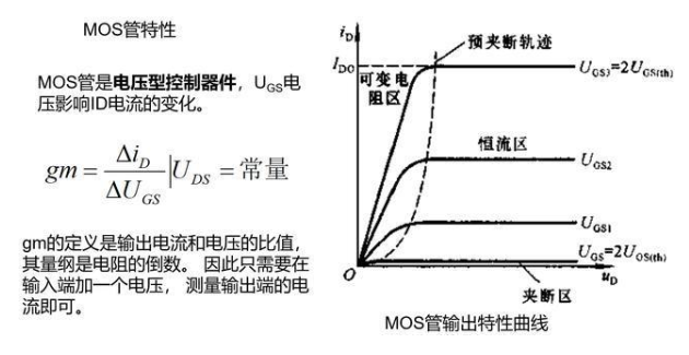 MOS管 選型 測量