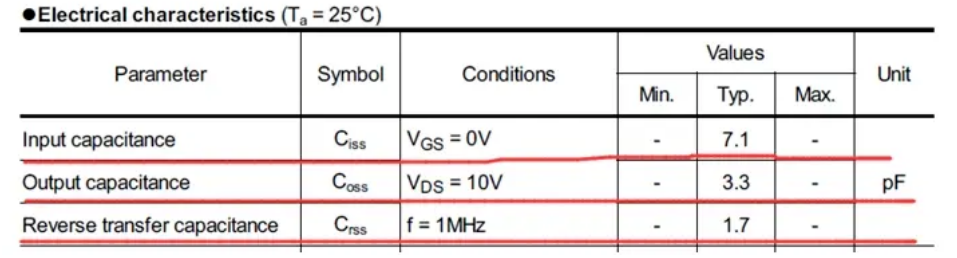 MOS管米勒電容 CCS電流源模型