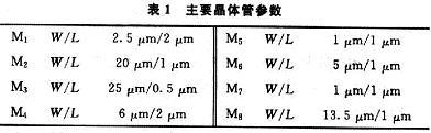 MOS管開關(guān)電流電路延遲線