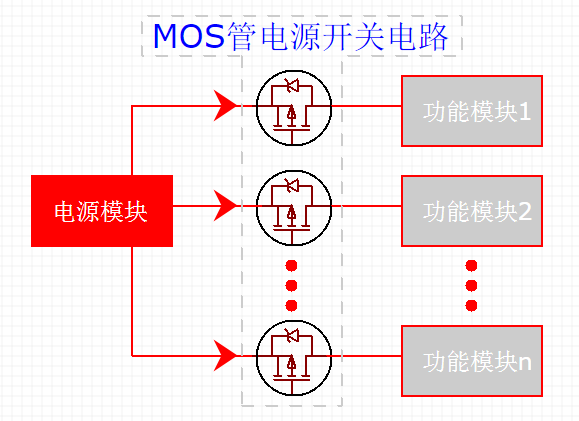 電源開關(guān)電路軟啟動