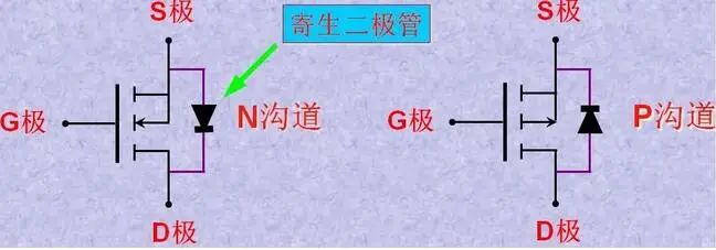 MOS管寄生二極管 作用 方向判斷