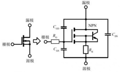 GS寄生電容