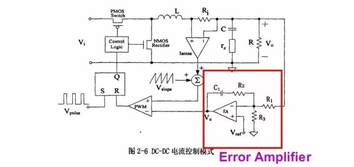 DC/DC電源芯片LM2675內(nèi)部結(jié)構(gòu)