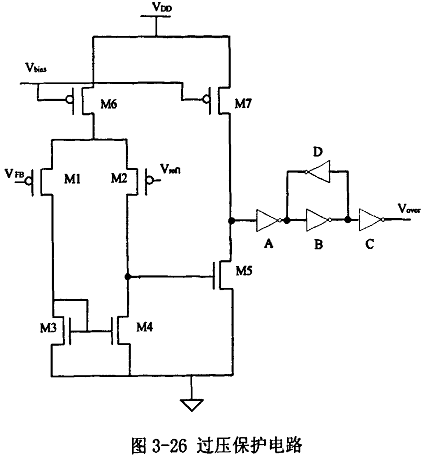 DC/DC電源芯片LM2675內(nèi)部結(jié)構(gòu)