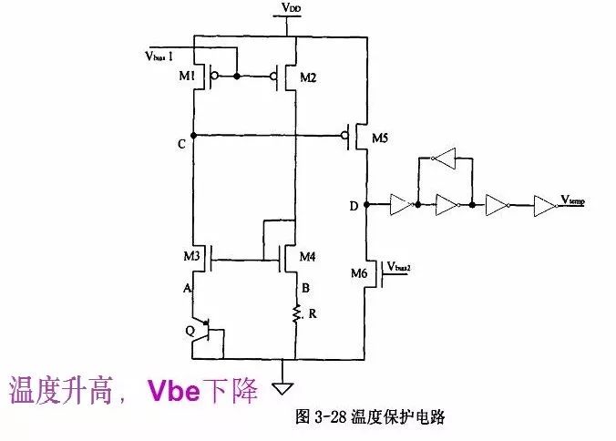 DC/DC電源芯片LM2675內(nèi)部結(jié)構(gòu)