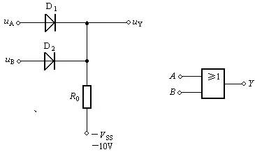 二極管與門(mén) 三極管非門(mén)電路