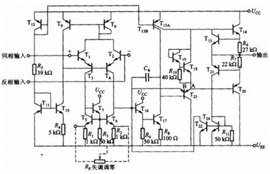運(yùn)算放大器內(nèi)部結(jié)構(gòu)