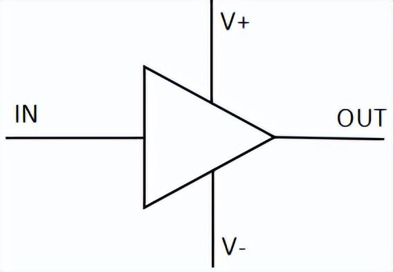 運(yùn)算放大器電路