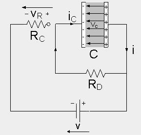 電容的充放電原理