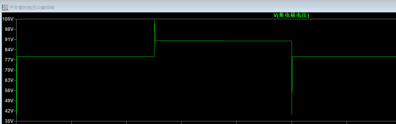 開(kāi)關(guān)管的電壓尖峰抑制