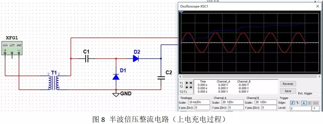 二極管整流電路