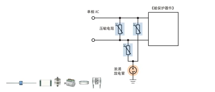 浪涌保護器件 浪涌放電管