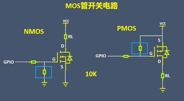 MOS管開關電路 上拉電阻 下拉電阻 區(qū)別