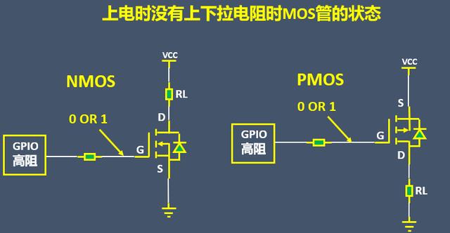 MOS管開關電路 上拉電阻 下拉電阻 區(qū)別