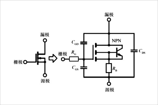 MOS管的米勒效應(yīng)