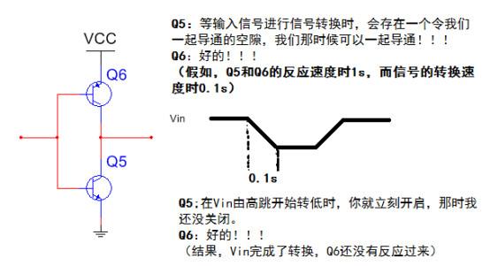 柵極型推挽電路經(jīng) 上N下P