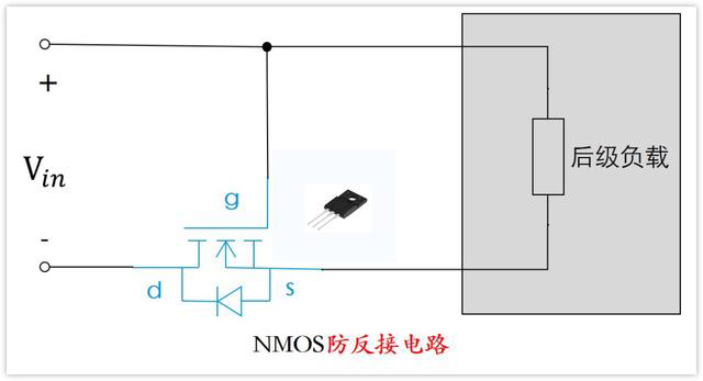 MOS管電流方向