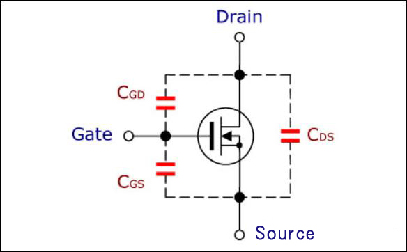 MOS管 寄生電感 寄生電容