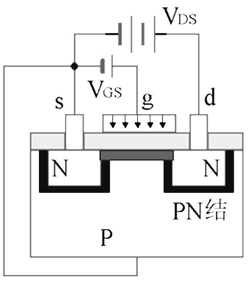 單片機(jī)I/O口驅(qū)動(dòng) 三極管 MOS管