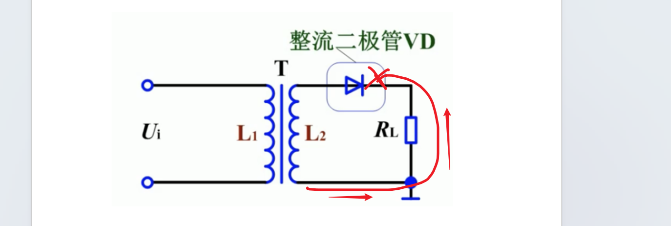 半波整流電路