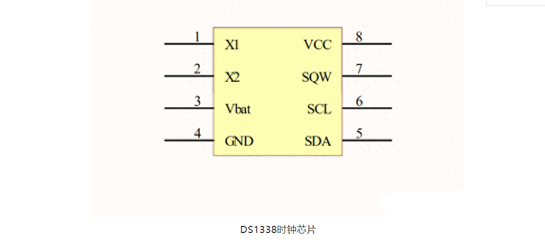 MCU 時鐘電路方案