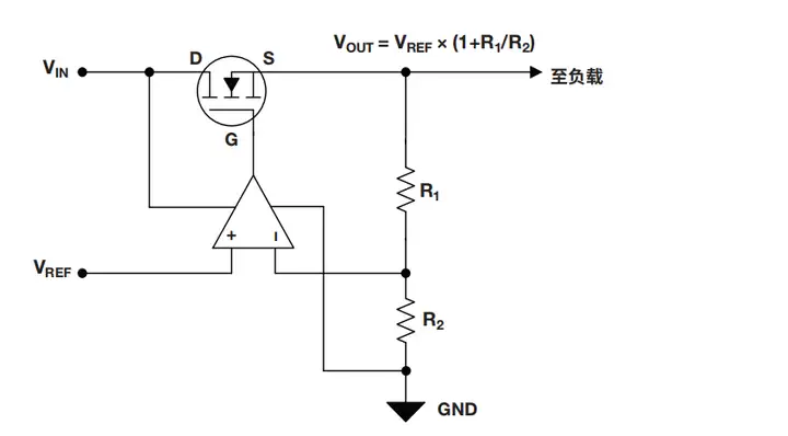 LDO DC-DC 區(qū)別