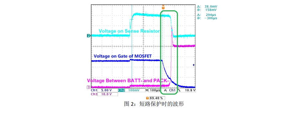 多串鋰電池包 短路保護(hù)電路